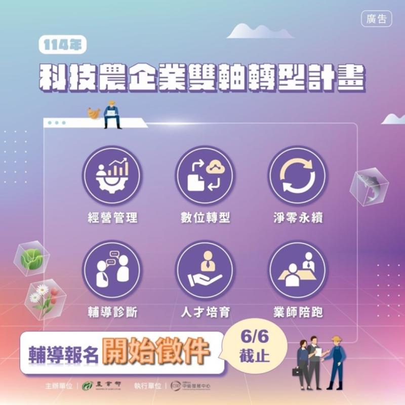 114年科技農企業輔導報名即將截止，敬請把握!